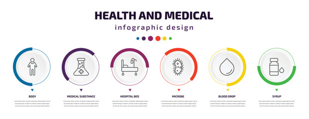 health and medical infographic element with icons and 6 step or option. health and medical icons such as body, medical substance, hospital bed, microbe, blood drop, syrup vector. can be used for