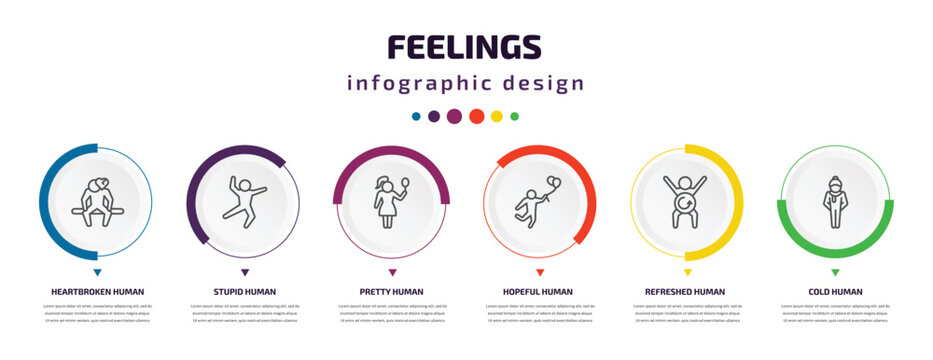 feelings infographic element with icons and 6 step or option. feelings icons such as heartbroken human, stupid human, pretty human, hopeful refreshed cold vector. can be used for banner, info graph,