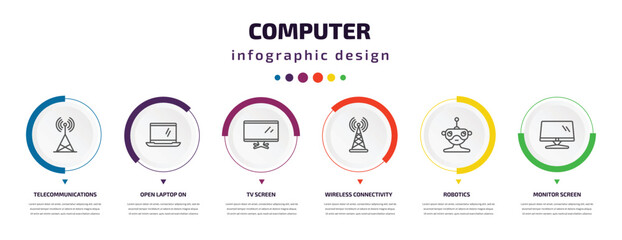 computer infographic element with icons and 6 step or option. computer icons such as telecommunications, open laptop on, tv screen, wireless connectivity, robotics, monitor screen vector. can be