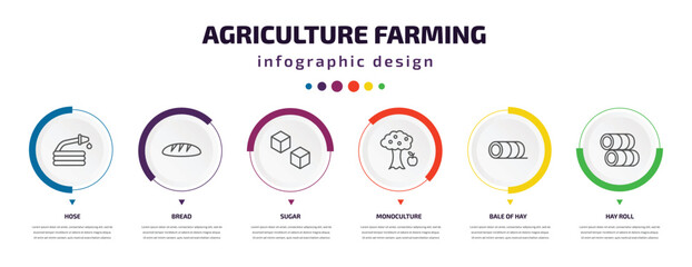 agriculture farming infographic element with icons and 6 step or option. agriculture farming icons such as hose, bread, sugar, monoculture, bale of hay, hay roll vector. can be used for banner, info