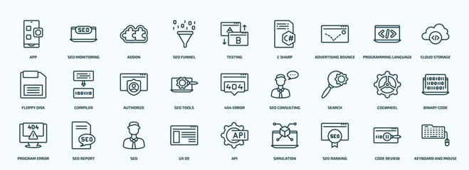 Obraz na płótnie Canvas special lineal programming icons set. outline icons such as app, seo funnel, advertising bounce, floppy disk, seo tools, search, program error, ux de, seo ranking, code review line icons.