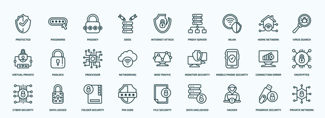 Obraz na płótnie Canvas special lineal internet security icons set. outline icons such as protected, ddos, wlan, virtual private network, networking, mobile phone security, cyber security, pin code, hacker, pendrive line