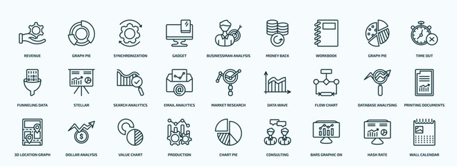 Obraz na płótnie Canvas special lineal business and finance icons set. outline icons such as revenue, gadget, workbook, funneling data, email analytics, flow chart, 3d location graph, production, bars graphic on screen,