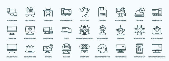 Obraz na płótnie Canvas special lineal computer icons set. outline icons such as responsive de, pc with monitor, action camera, computers, device, robotics, full computer, data page, monitor screen, restaurant app line