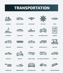 set of 25 special lineal transportation icons. outline icons such as schooner, people carrier, kayak, pt boat, hybrid car, airport shuttle, scooter, minivan, car frontal view, jalopy line icons. - obrazy, fototapety, plakaty