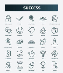 set of 25 special lineal success icons. outline icons such as open padlock, valid, strategical planning, puzzle, startup project search, rivalry, exchanging, new product, idea magnet, cup line