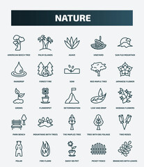 set of 25 special lineal nature icons. outline icons such as american beech tree, palm islands, sun fuji mountain, sow, grows, leaf and drop, mountains with trees, two roses, daisy on pot, picket