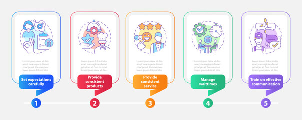 Restaurant customer service skills rectangle infographic template. Data visualization with 5 steps. Editable timeline info chart. Workflow layout with line icons. Myriad Pro-Bold, Regular fonts used
