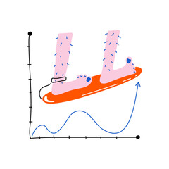 business performance