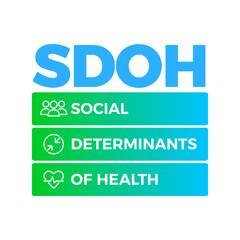 SDOH - social determinants of health - vector infographic illustration