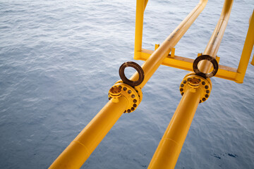 The heated medium oil pipeline is protected with synthetic fibers to maintain a temperature environment. Central oil and gas central processing platform pipeline system.