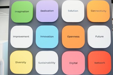 A motivation typography print on office wall.