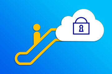 Journey, transition into or adoption of a cloud or of cloud services with consideration of informatino security..