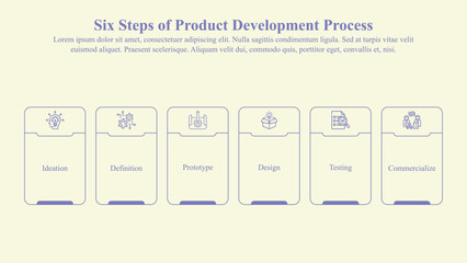 Infographic template of the six-step product development process with icons and copy space.