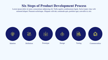 Infographic template of the six-step product development process with icons and copy space.