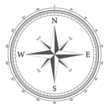 Compass on white background. Flat  navigation symbol.  stock illustration.