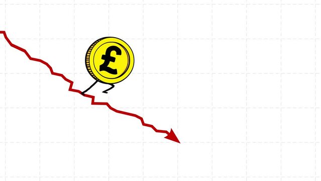 British pound rate still goes down seamless loop. Walking down coin. Bitcoin character falling down fast. Funny business recession cartoon.
