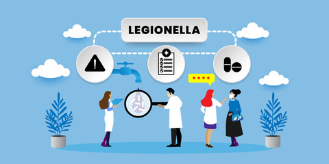 Legionella test medical concept With icons. Cartoon Vector People Illustration