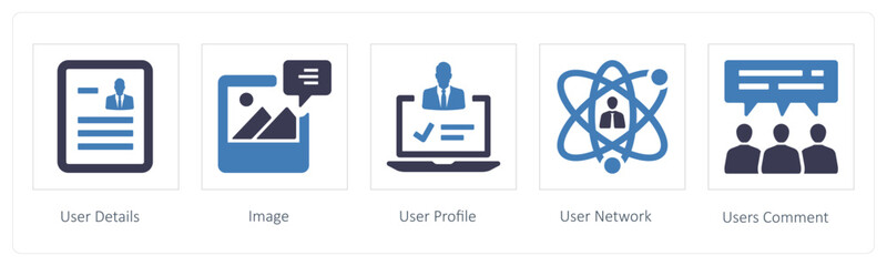 User Details, image and User Profile