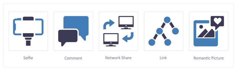 selfie, comment and network share