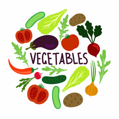 A set of vegetables for a salad with the inscription -eggplant, tomato,cucumber, onion, lettuce.