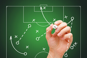 Football Soccer Coach Drawing Game Playbook Strategy