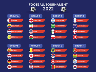 Set of flat style football world championship groups table template. © Rahima