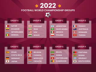 Set of flat style football world championship groups table template.