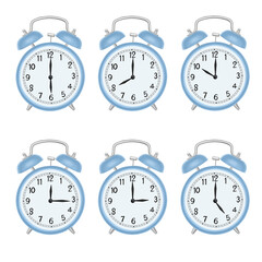 Alarm clock at various times of the day