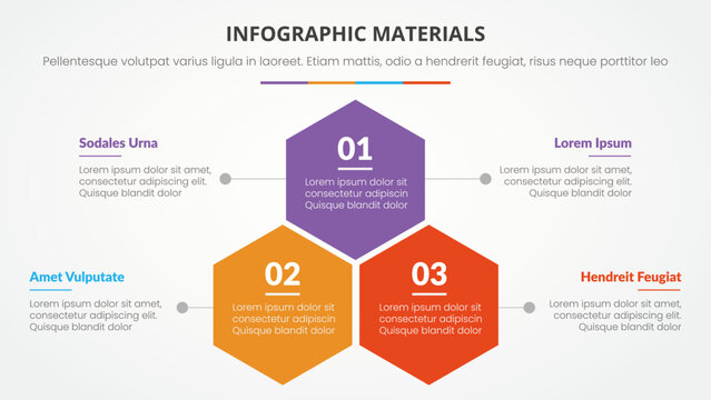 infographic slide presentation template with modern flat style color with hexagon or hexagonal shape