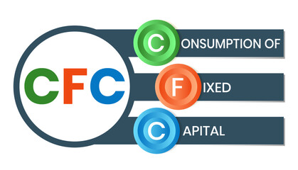 CFC - Consumption of fixed capital. business concept. Vector infographic illustration for presentations, sites, reports, banners