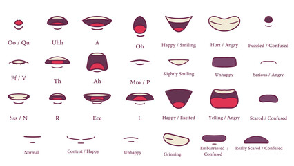 Manga Mouth Chart alphabet character lip sync design vector.eps
