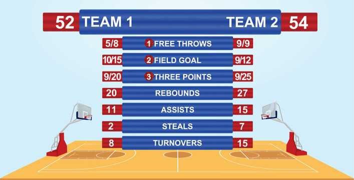 Basketball Field Statistics. Vector Illustration