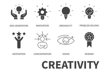 creativity icons set . creativity pack symbol vector elements for infographic web