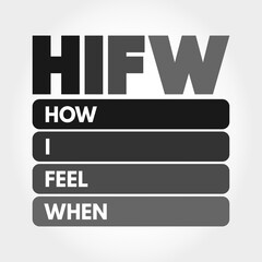 Naklejka premium HIFW - How I Feel When acronym, text concept for presentations and reports