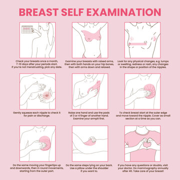 Breast self exam instruction, breast cancer monthly examination infographics