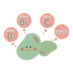 そら豆の栄養素