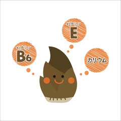 タケノコの栄養素