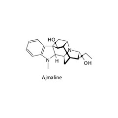 Ajmaline molecule flat skeletal structure, Class Ia antiarrythmia drug - fast Na chanel blocker used in cardiac dysrythmia Vector illustration on white background.