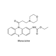Moricizine molecule flat skeletal structure, Class Ic antiarrythmia drug - fast Na chanel blocker used in cardiac dysrythmia Vector illustration on white background.