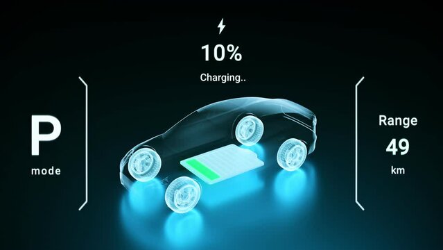 Electric Vehicle fully charging battery using DC fast charger, smart information EV power station status display, futuristic design hybrid car power level indicator UI interface 3d rendering