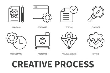Creative process icons set. Set of editable stroke icons.Vector set of Creative process 