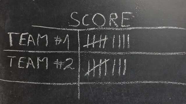 Chalk tally chart counting score