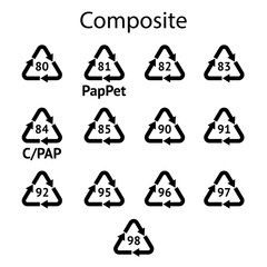 Set of Composite Recycling codes. Recycling symbol on an isolated background. Mobius strip.
Special icon for sorting and recycling. Secondary use. Vector illustration for Packaging.
