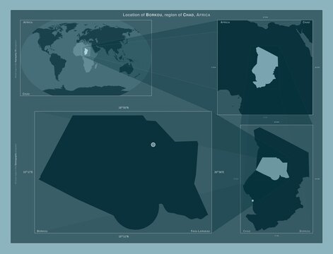 Borkou, Chad. Described location diagram