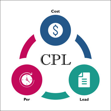 รูปภาพCpl – เลือกดูภาพถ่ายสต็อก เวกเตอร์ และวิดีโอ1,194 | Adobe Stock