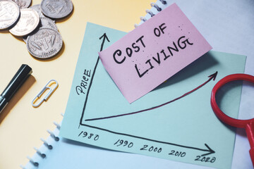 Cost of Living text with increasing graph and Indian currency coins on desk. Close-up, selective...