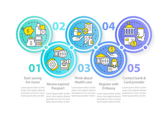 Preparing for immigration circle infographic template. Moving abroad tips. Data visualization with 5 steps. Editable timeline info chart. Workflow layout with line icons. Myriad Pro-Regular font used