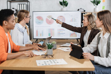 Caucasian senior woman pointing on monitor with financial report during business meeting with her multi ethnic colleagues. Four female partners sitting at desk and discussing common project.