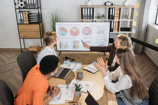 Group Of Competent Female Financiers Having Working Meeting At Office. Women Partners Examining Report Of Company. Focus On Big Computer Monitor With Statistics Graphs.